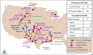 Survey of US CO2 Enhanced Oil Recovery Projects Updated to EOY 2022